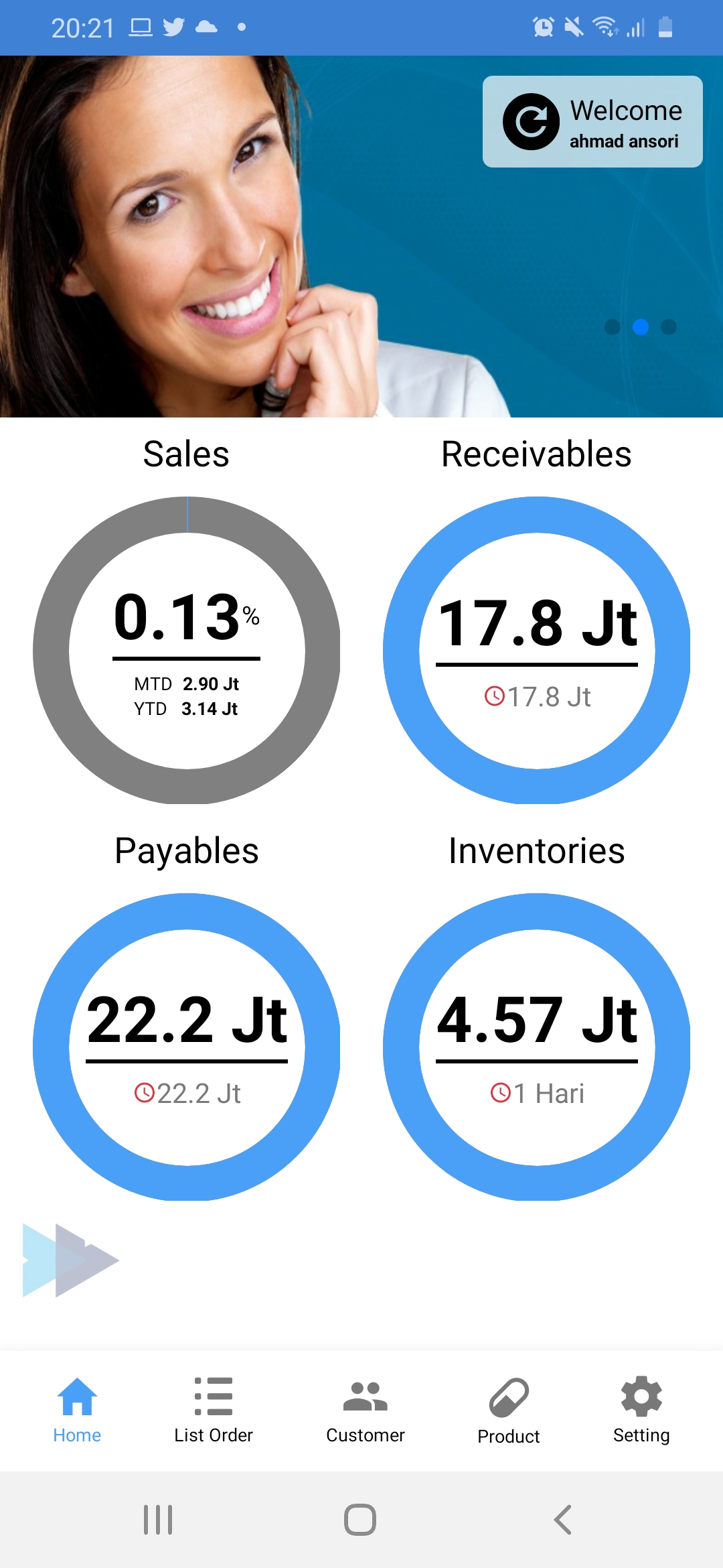 iPBF